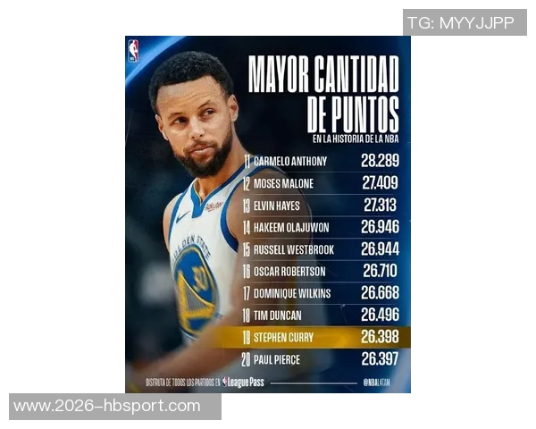 皮尔斯称库里在勇士享有特权是合理的因为他推动了球队市值的显著增长