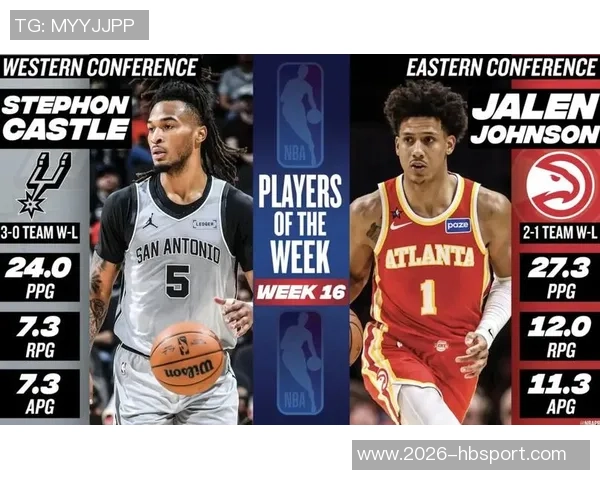 杰伦约翰逊本季表现惊艳40105成联盟前锋佼佼者与字母哥并肩而立